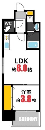 稲荷町駅 徒歩8分 6階の物件間取画像